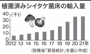 圖片關鍵詞 圖片