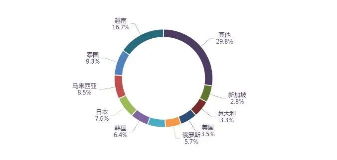 圖片關(guān)鍵詞 圖片關(guān)鍵詞